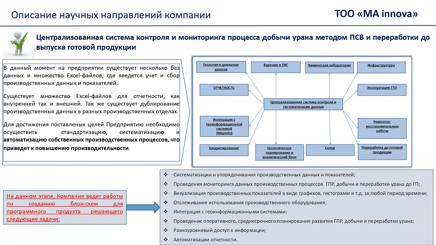 Презентация о деятельности нашей компании!